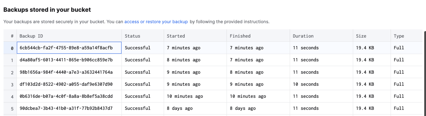 Ver los backups almacenados en su bucket