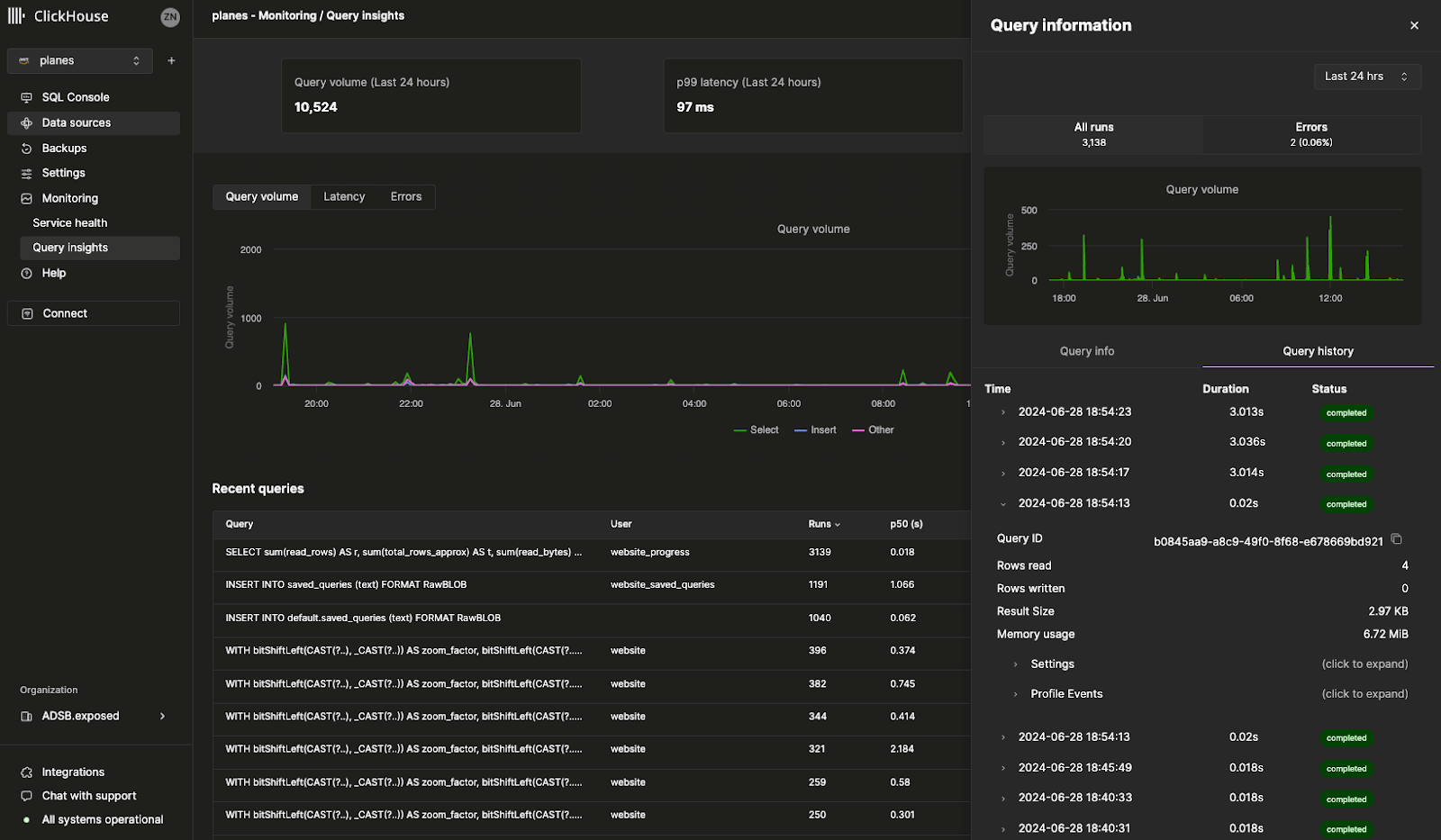 UI do Query Insights do ClickHouse Cloud mostrando métricas de desempenho de consultas e análise
