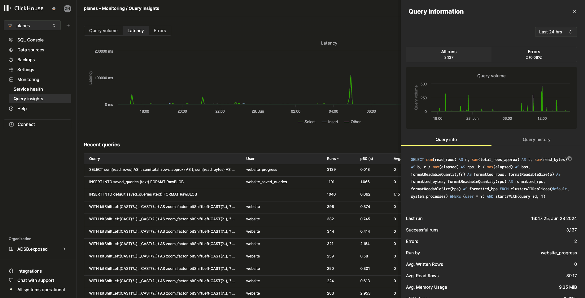 UI de Query Insights, drill-down sur une requête