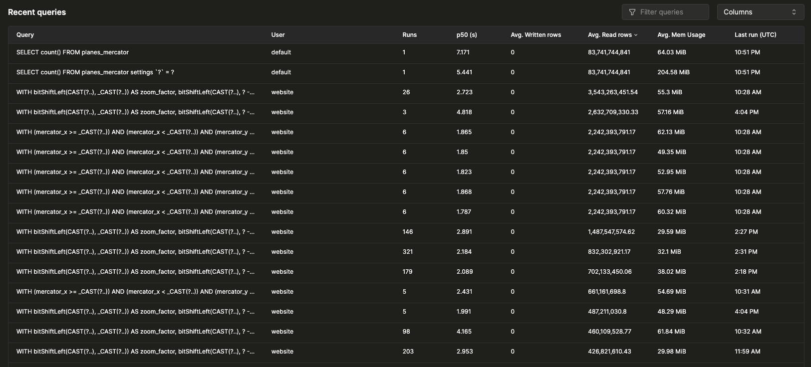 Tableau des requêtes récentes dans l’UI Query Insights