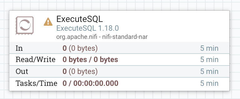 워크플로에 ExecuteSQL 프로세서가 표시된 NiFi 캔버스