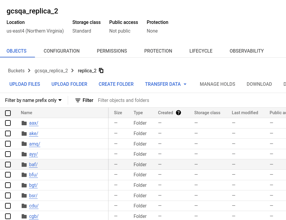 Bucket de la segunda réplica en Google Cloud Storage que muestra la estructura de carpetas con particiones de datos