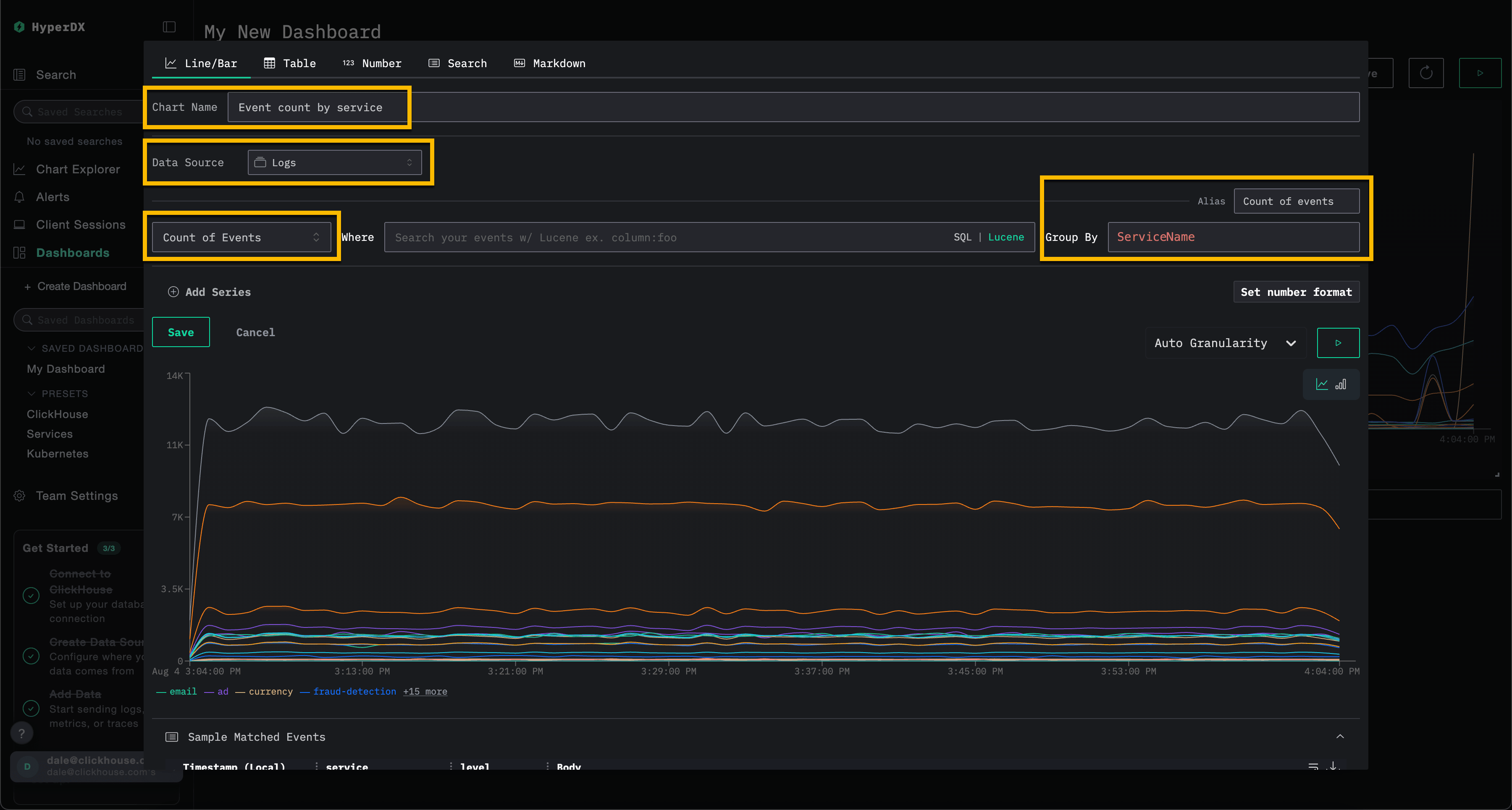 Dashboard Visualization 2