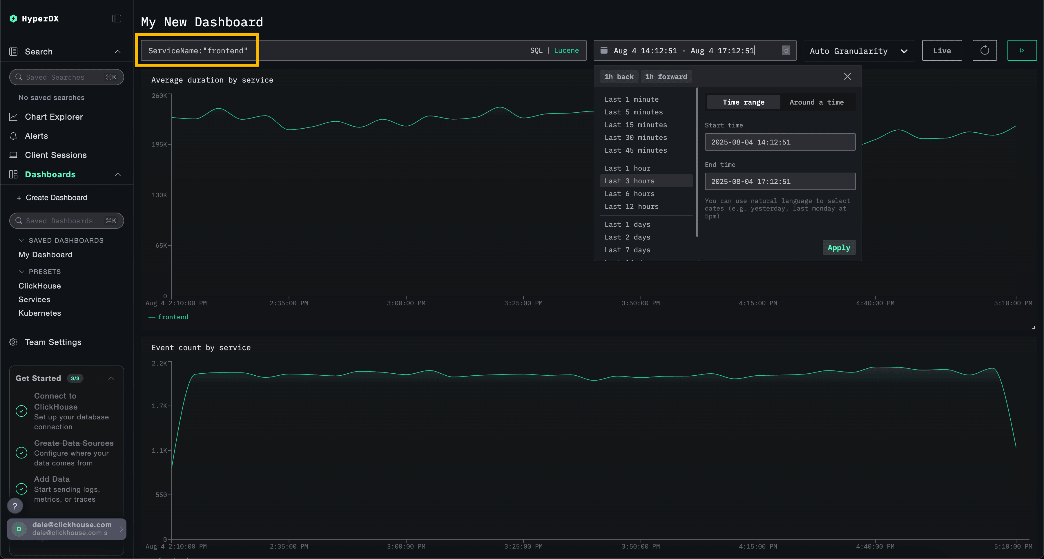 Dashboard with filtering