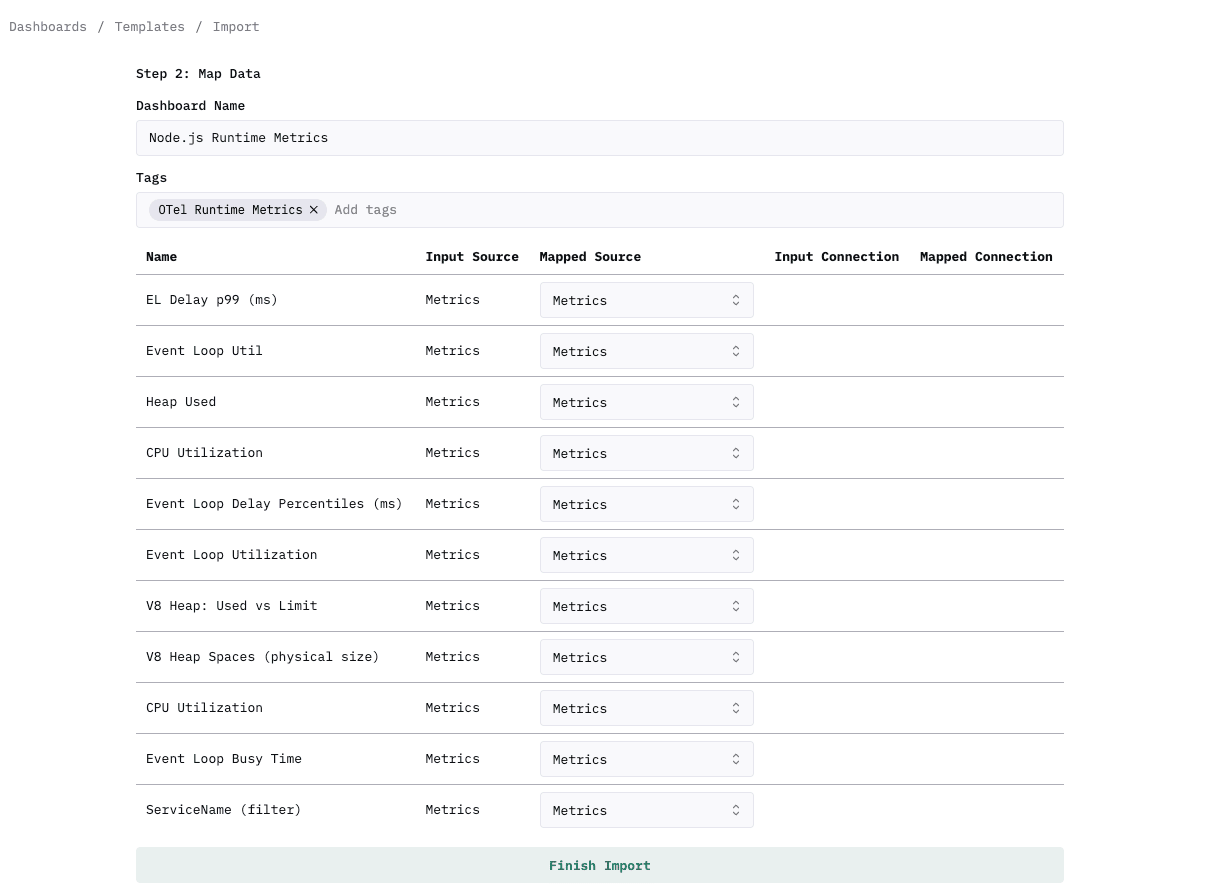 Importação de template de dashboard